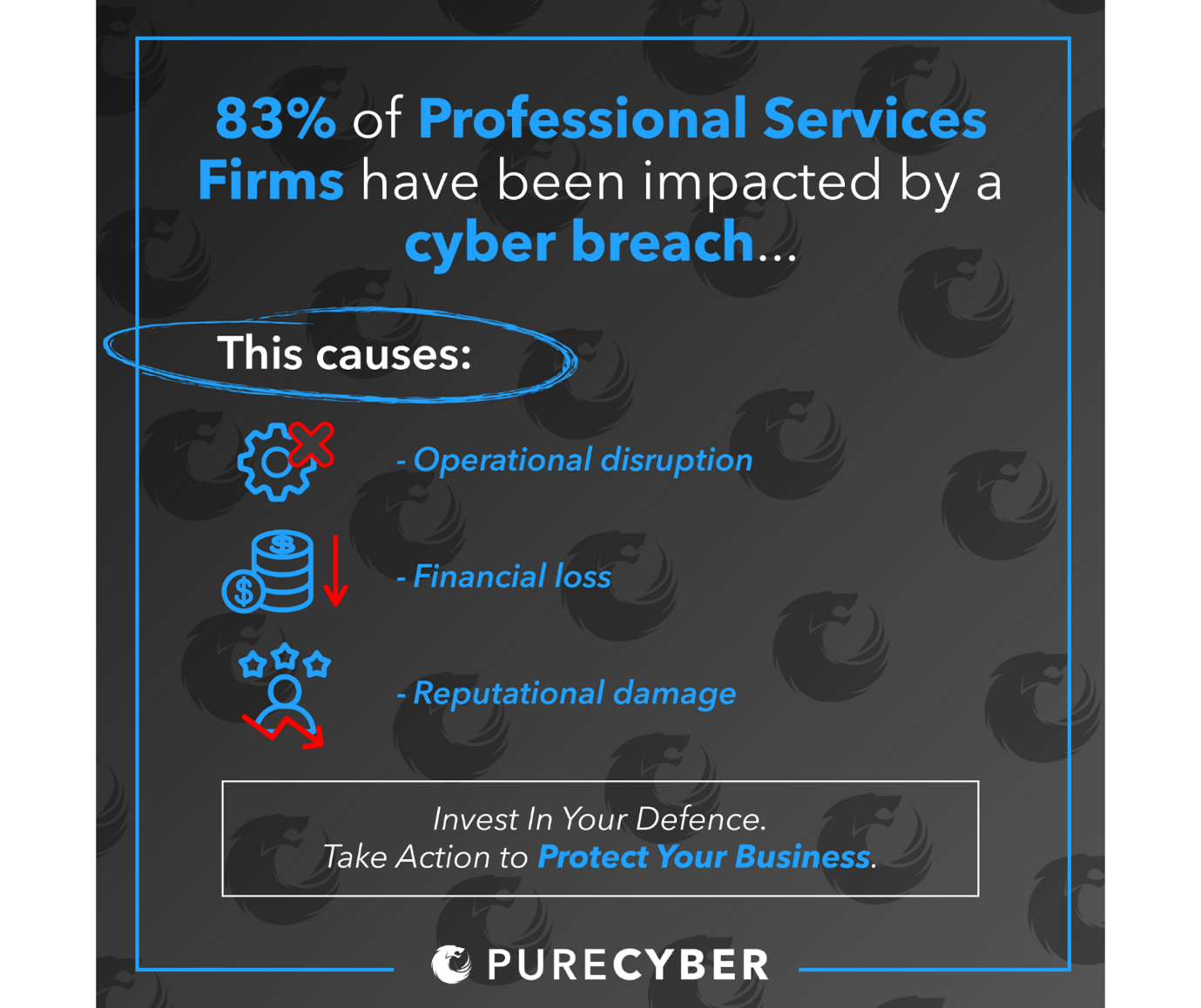 PS - PD03 AW- How to navigate Cyber Risks image 2