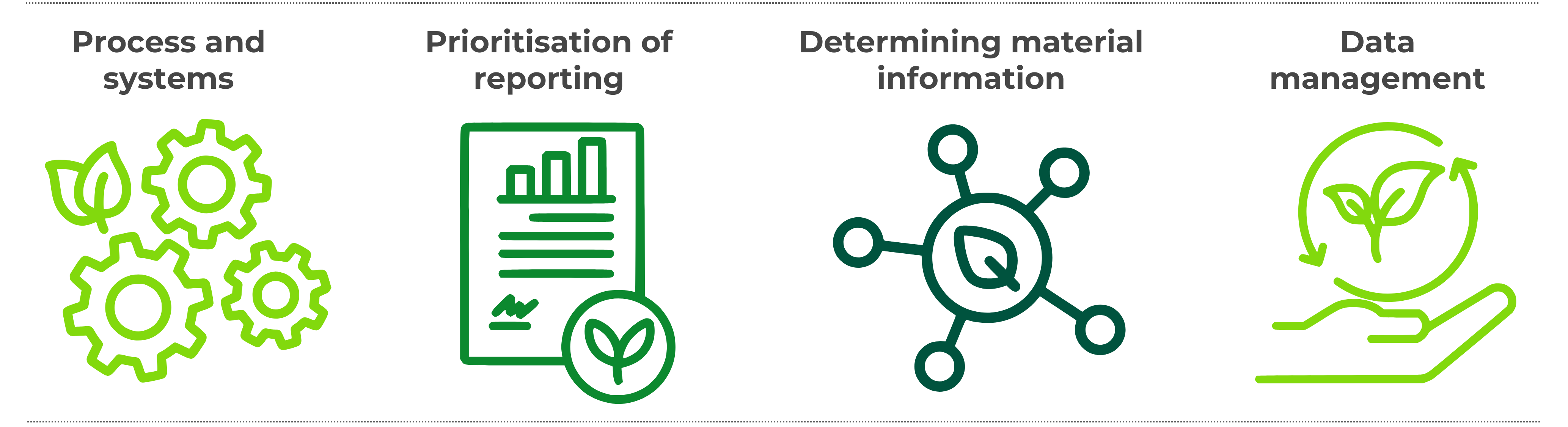 swga-case-studies-four-areas-of-focus