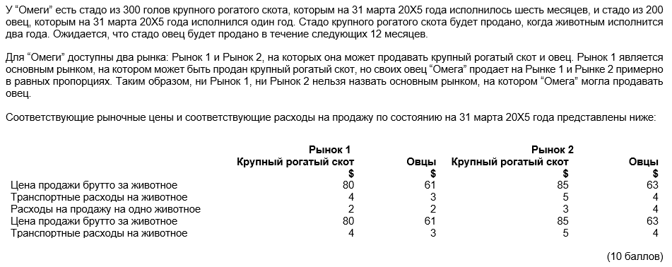 IFRS 13 image 1