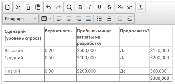 PM decision tree 3