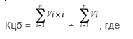 TX RUS securities 1