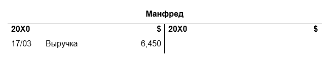 Trade recievables 1