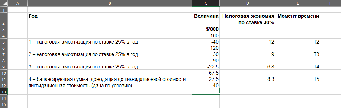 aia RU 1