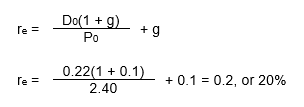 business valuations 4