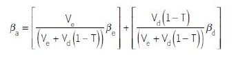 business valuations 6