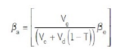 business valuations 7