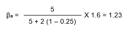 business valuations 8