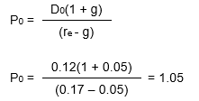 business valuations 9