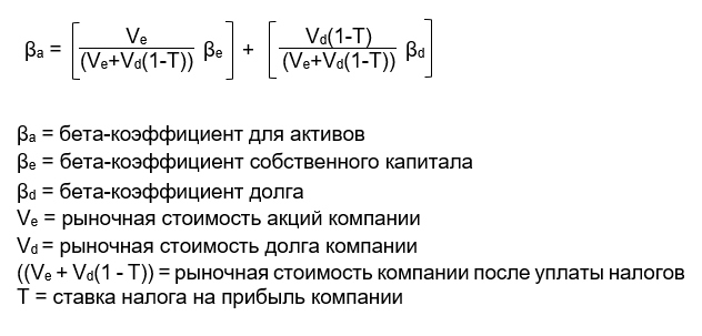 capm1b