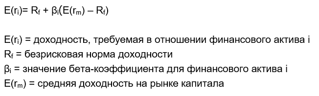 capm2d