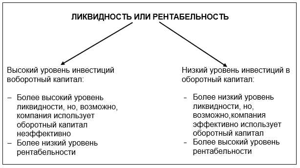 wcm RU 1