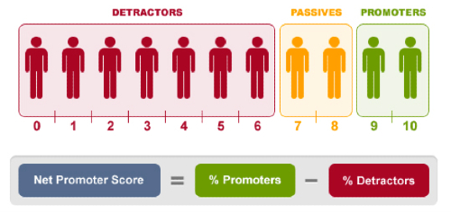 the-digital-practice-detractors the-digital-practice-detractors